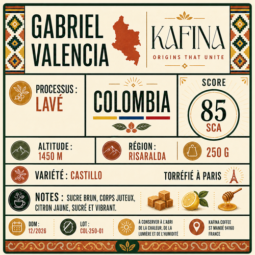 🇨🇴 Colombie – Gabriel Valencia / Lavé